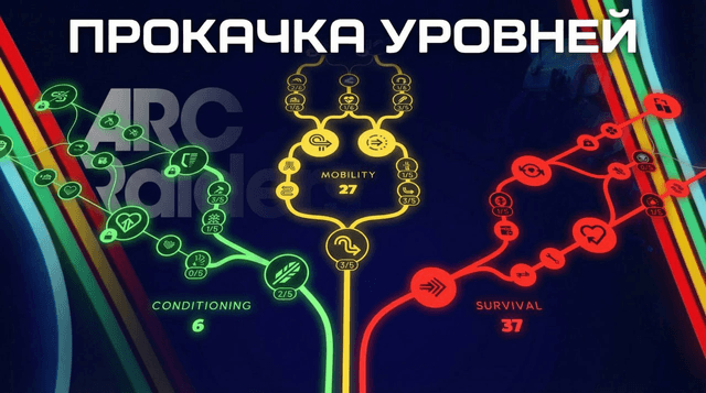 Прокачка уровня 1-10